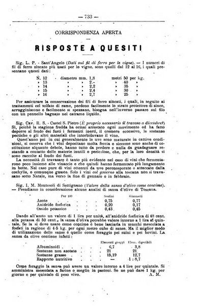 Il coltivatore giornale di agricoltura pratica