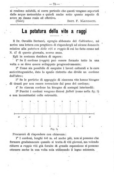 Il coltivatore giornale di agricoltura pratica