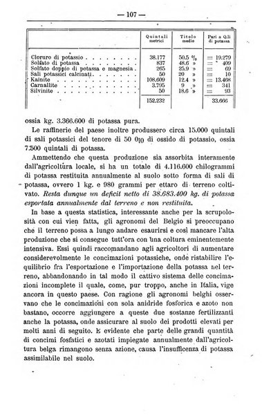 Il coltivatore giornale di agricoltura pratica