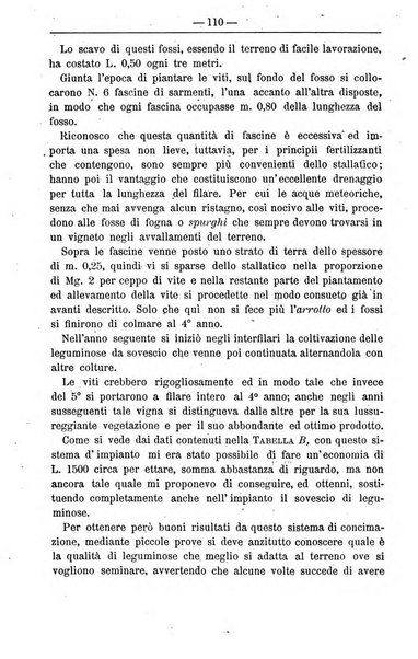 Il coltivatore giornale di agricoltura pratica