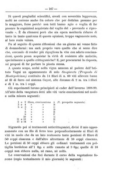 Il coltivatore giornale di agricoltura pratica