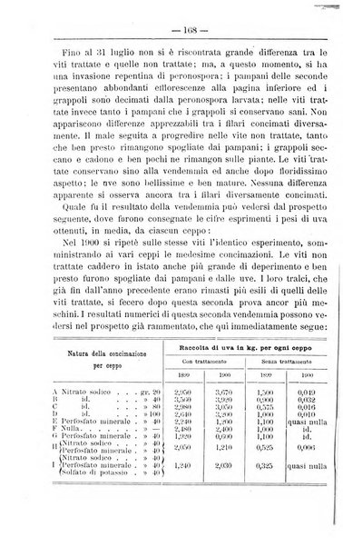 Il coltivatore giornale di agricoltura pratica