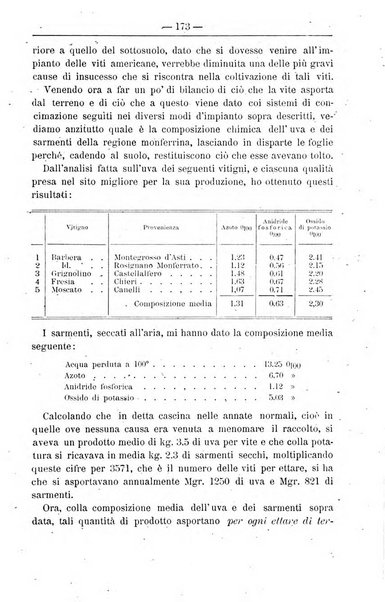 Il coltivatore giornale di agricoltura pratica