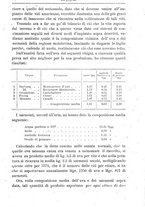 giornale/TO00181640/1901/V.1/00000163