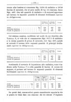 giornale/TO00181640/1901/V.1/00000165