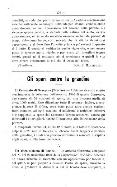 Il coltivatore giornale di agricoltura pratica