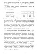 giornale/TO00181640/1901/V.1/00000194