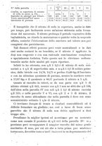 giornale/TO00181640/1901/V.1/00000195