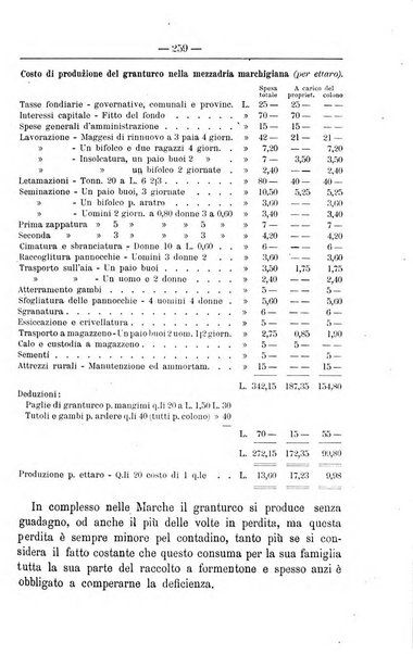 Il coltivatore giornale di agricoltura pratica