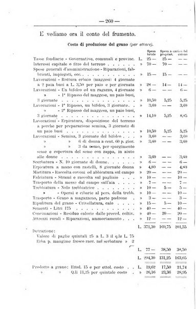 Il coltivatore giornale di agricoltura pratica