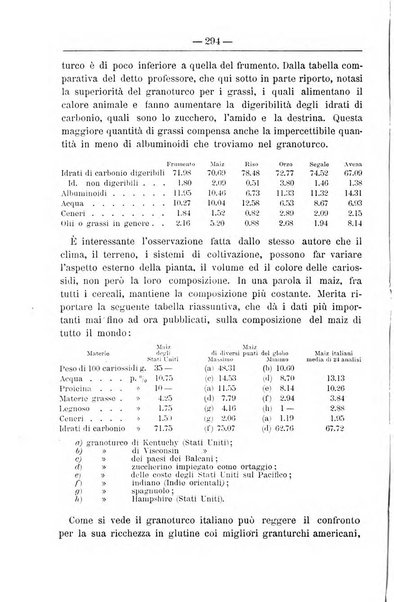 Il coltivatore giornale di agricoltura pratica