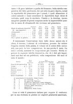 giornale/TO00181640/1901/V.1/00000300