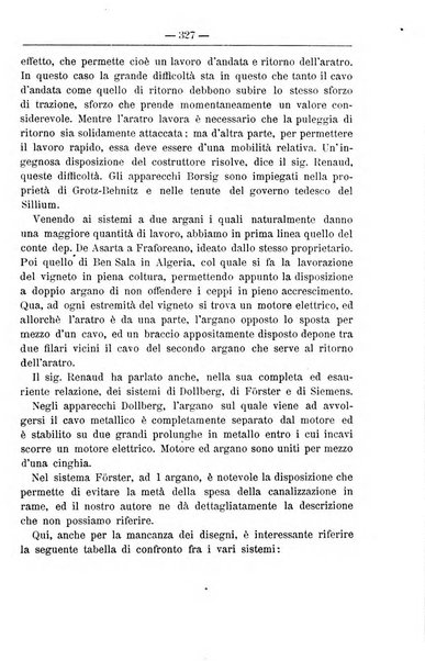 Il coltivatore giornale di agricoltura pratica