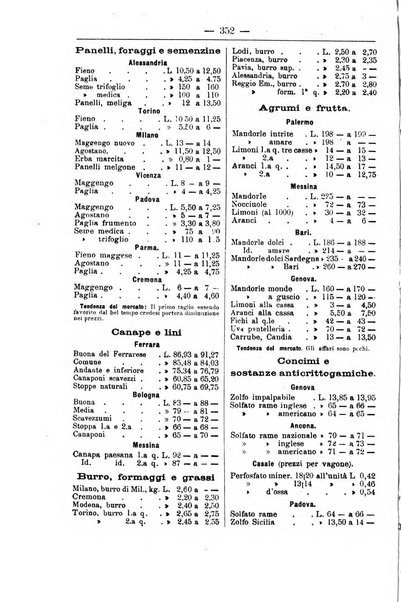 Il coltivatore giornale di agricoltura pratica