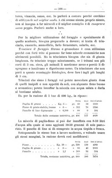 Il coltivatore giornale di agricoltura pratica