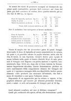 giornale/TO00181640/1901/V.1/00000407