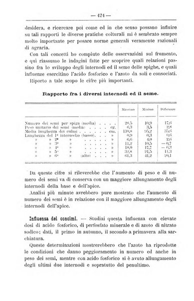 Il coltivatore giornale di agricoltura pratica