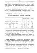 giornale/TO00181640/1901/V.1/00000446