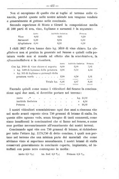 Il coltivatore giornale di agricoltura pratica