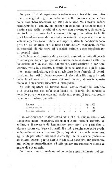 Il coltivatore giornale di agricoltura pratica