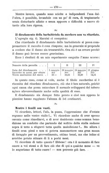 Il coltivatore giornale di agricoltura pratica