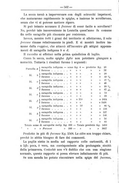 Il coltivatore giornale di agricoltura pratica