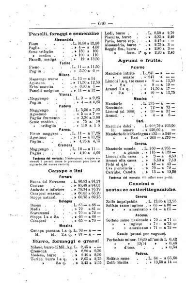 Il coltivatore giornale di agricoltura pratica