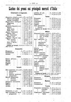 giornale/TO00181640/1901/V.1/00000719