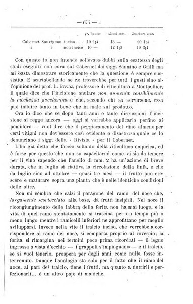 Il coltivatore giornale di agricoltura pratica