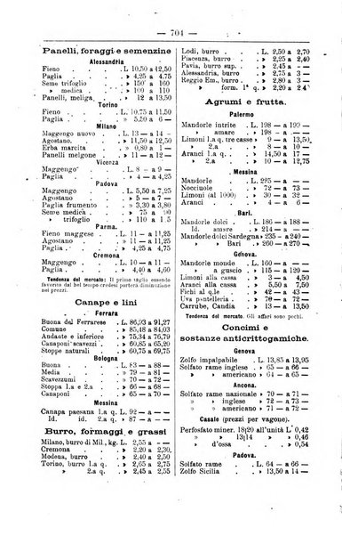 Il coltivatore giornale di agricoltura pratica