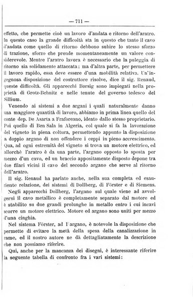 Il coltivatore giornale di agricoltura pratica