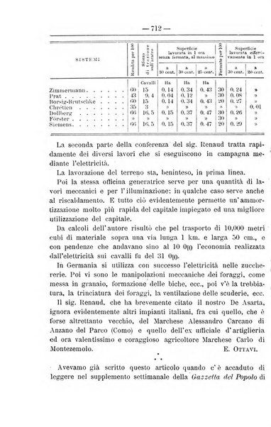 Il coltivatore giornale di agricoltura pratica