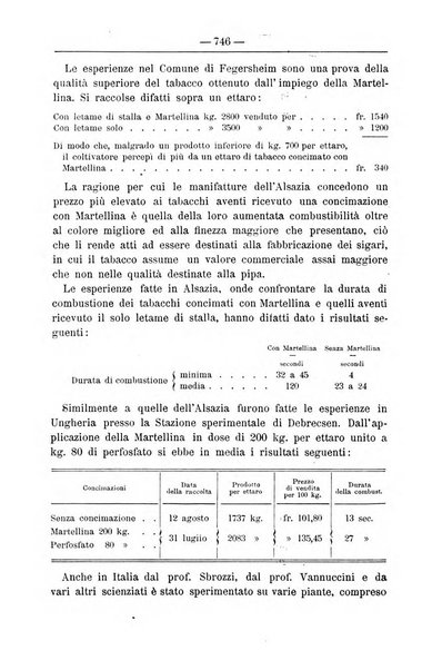 Il coltivatore giornale di agricoltura pratica