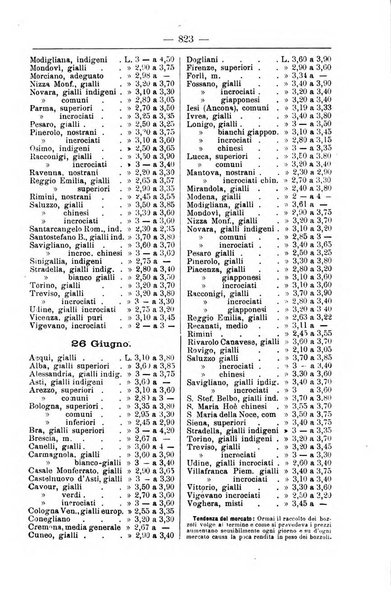 Il coltivatore giornale di agricoltura pratica