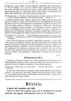 giornale/TO00181640/1903/V.1/00000169