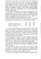 giornale/TO00181640/1903/V.1/00000202