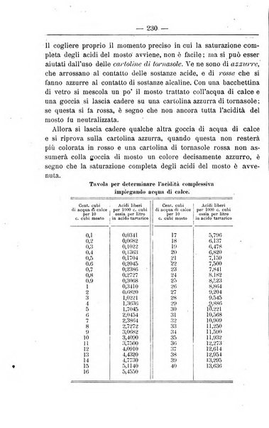 Il coltivatore giornale di agricoltura pratica