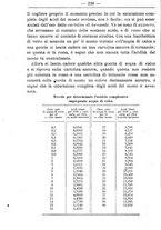 giornale/TO00181640/1903/V.1/00000264