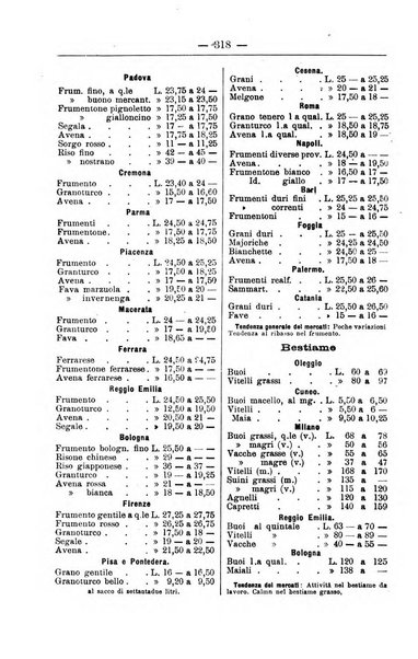 Il coltivatore giornale di agricoltura pratica