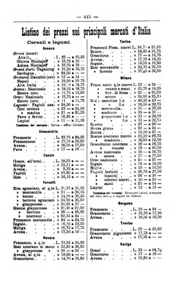 Il coltivatore giornale di agricoltura pratica