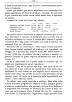 giornale/TO00181640/1903/V.1/00000527