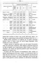 giornale/TO00181640/1903/V.1/00000671