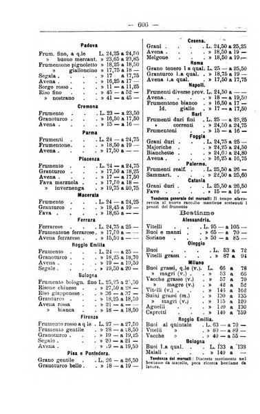 Il coltivatore giornale di agricoltura pratica