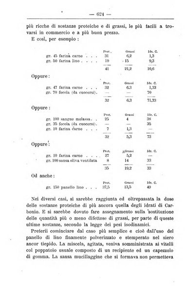 Il coltivatore giornale di agricoltura pratica