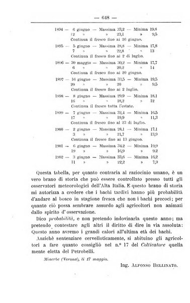 Il coltivatore giornale di agricoltura pratica