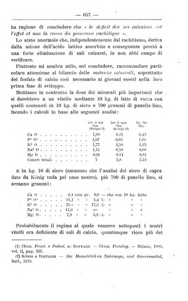 Il coltivatore giornale di agricoltura pratica