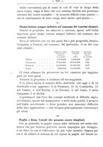 giornale/TO00181640/1903/V.1/00000858