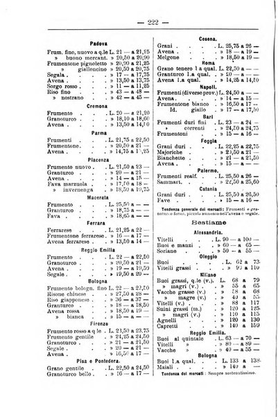 Il coltivatore giornale di agricoltura pratica