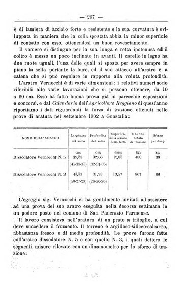 Il coltivatore giornale di agricoltura pratica