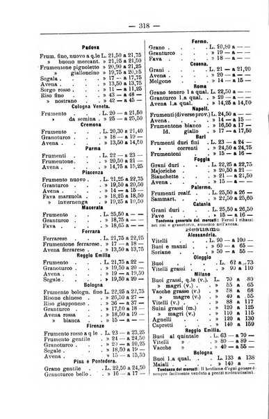 Il coltivatore giornale di agricoltura pratica